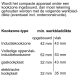 Product5