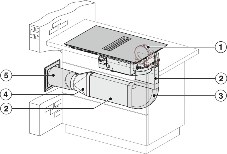 Product7