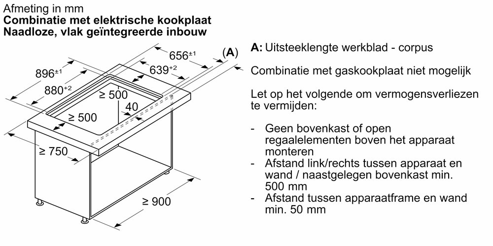 Product4