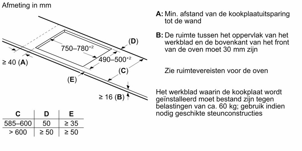 Product1