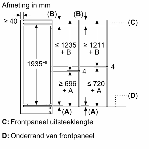 Product1