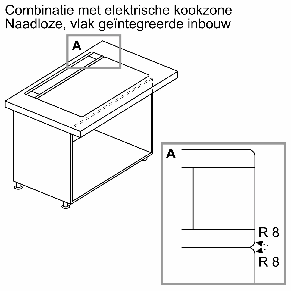 Product5