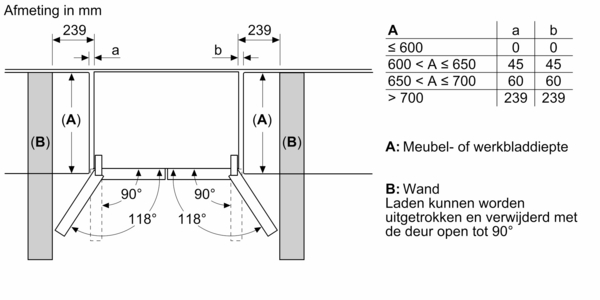 Product3