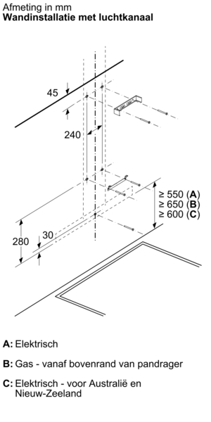 Product1