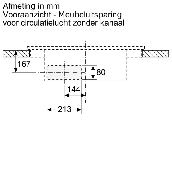 Product7