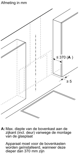 Product5