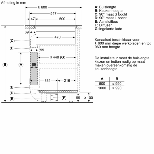 Product1
