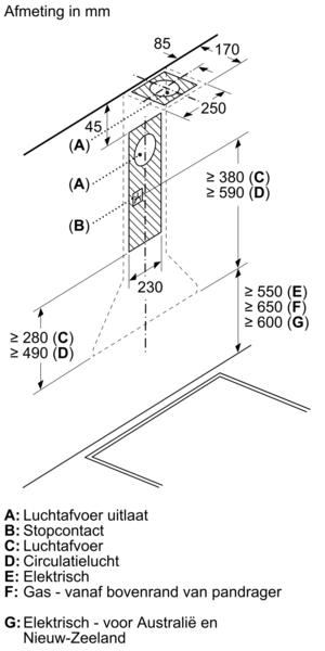 Product1
