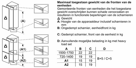 Product4
