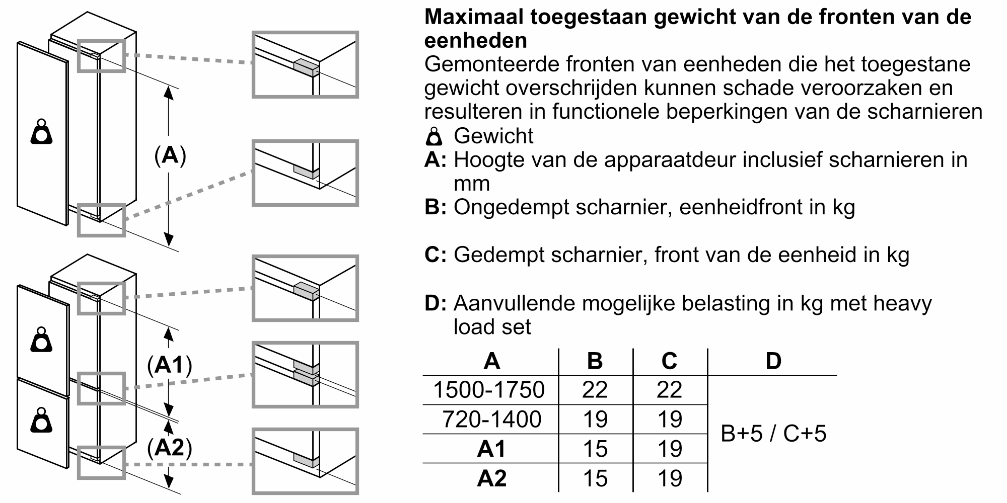 Product4