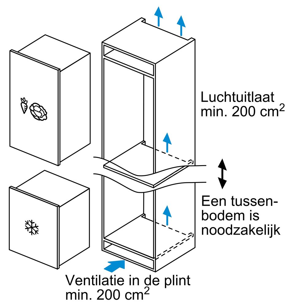 Product3