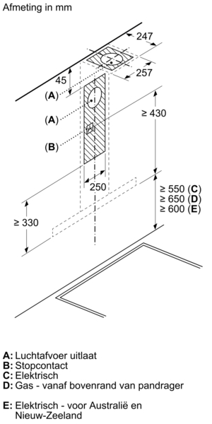 Product3