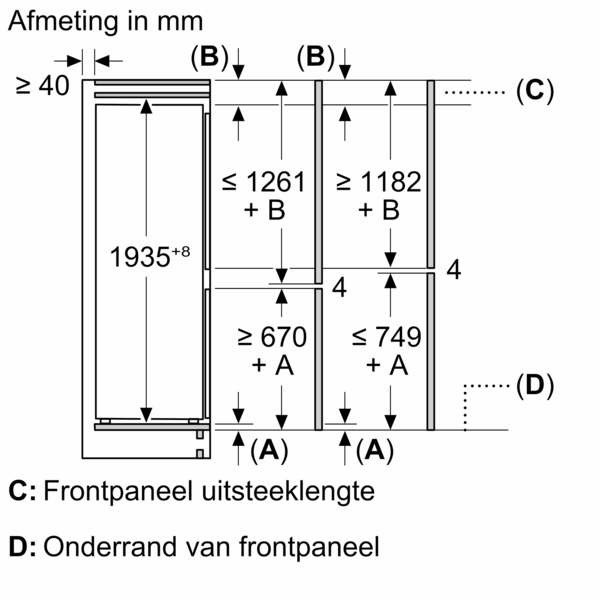 Product1