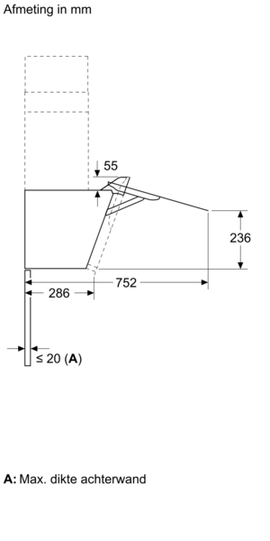 Product5