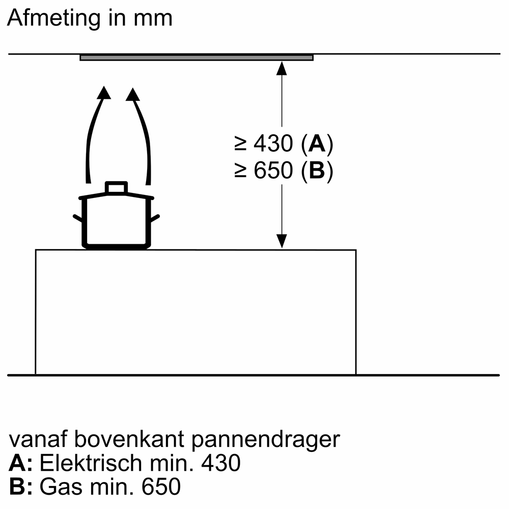 Product3