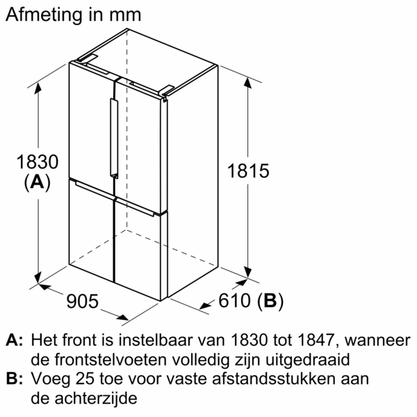 Product1