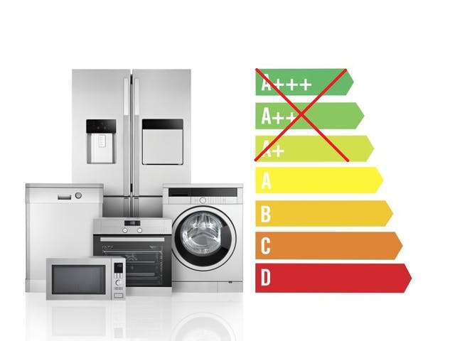 Nieuwe energielabels in 2021: dit moet je weten!