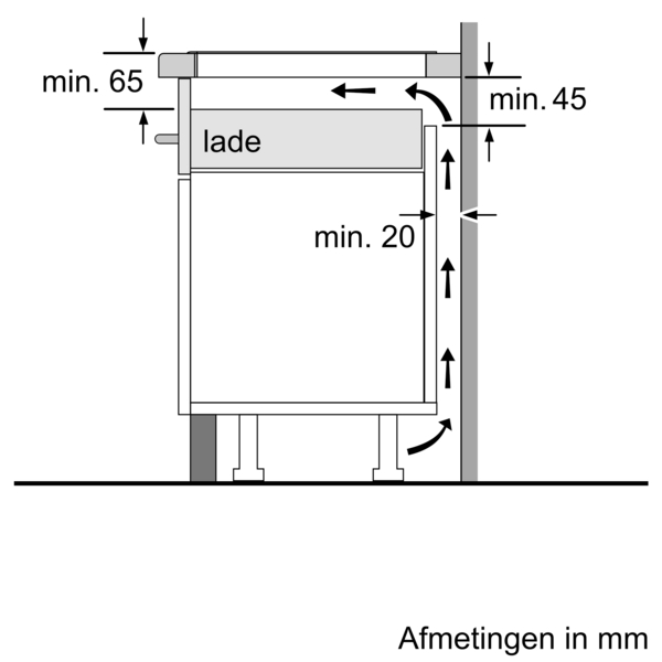 Product5