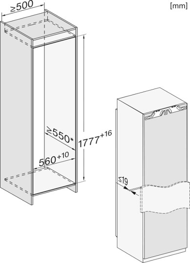 Product1