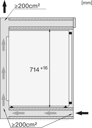 Product0
