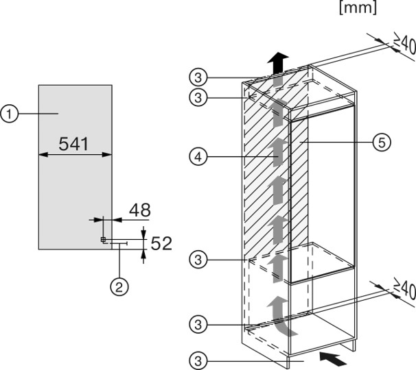 Product0