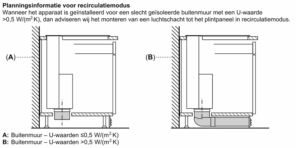 Product1