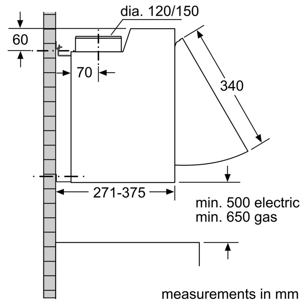 Product1