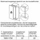 Product5