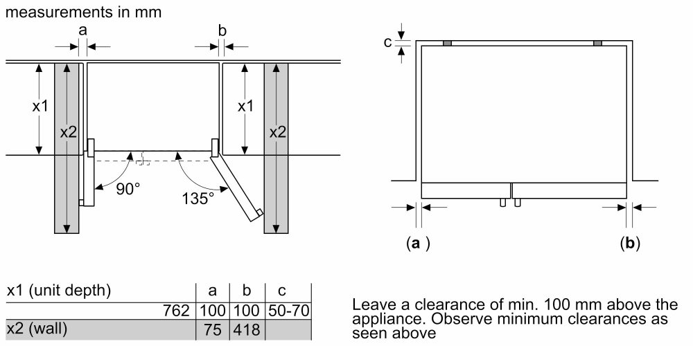 Product1
