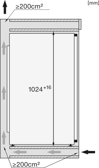 Product0