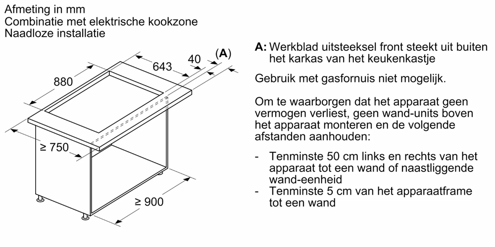Product0