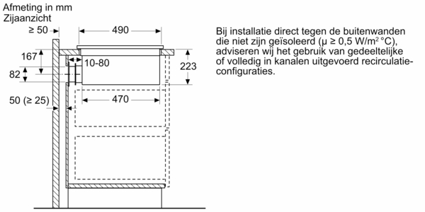 Product0