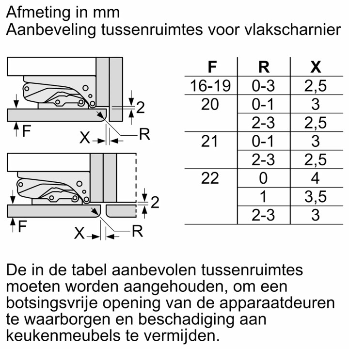 Product4