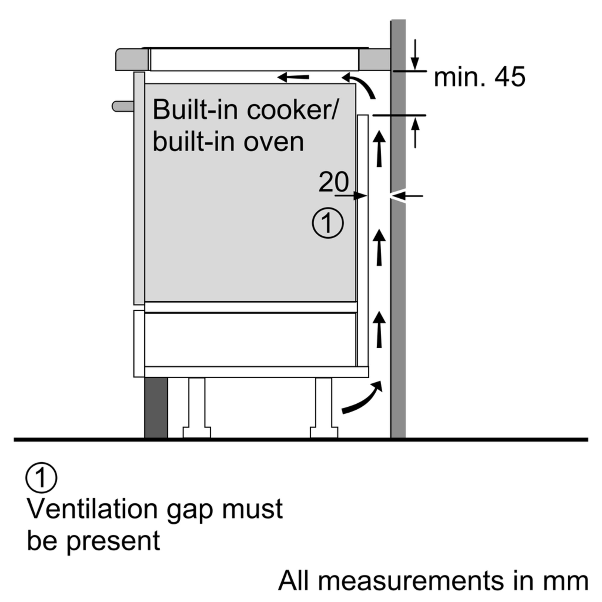 Product1