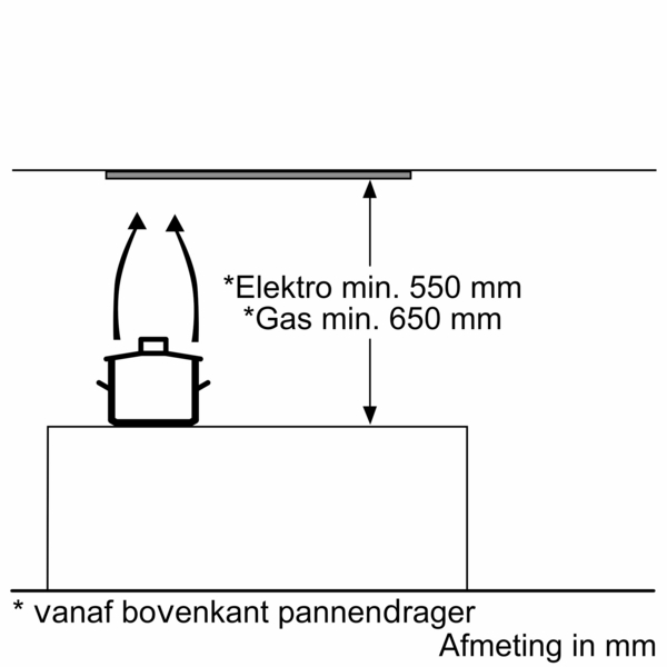 Product3