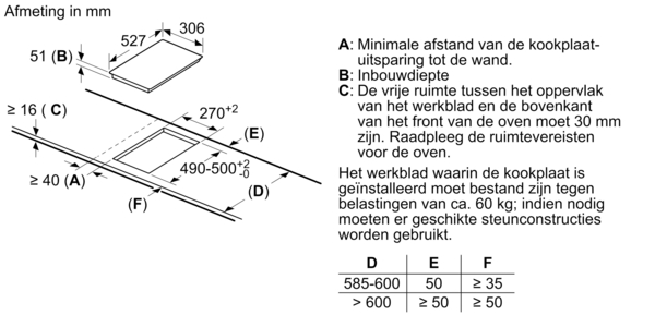 Product1