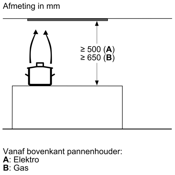 Product3