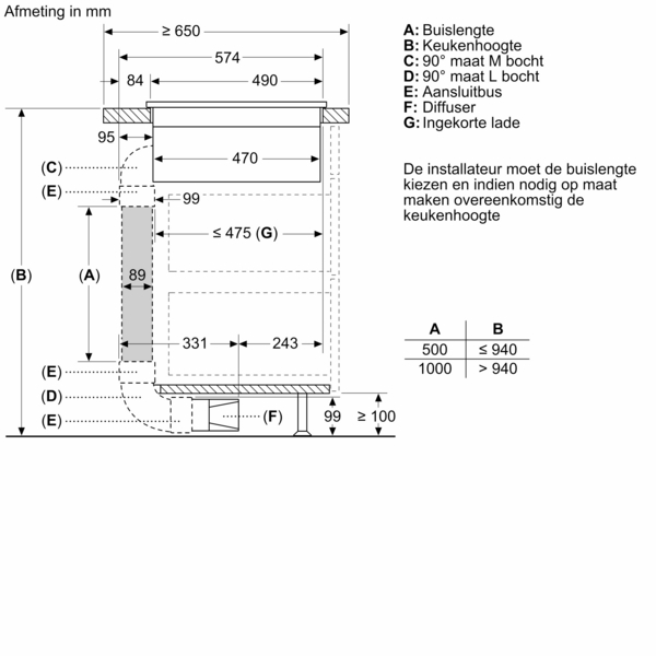 Product1