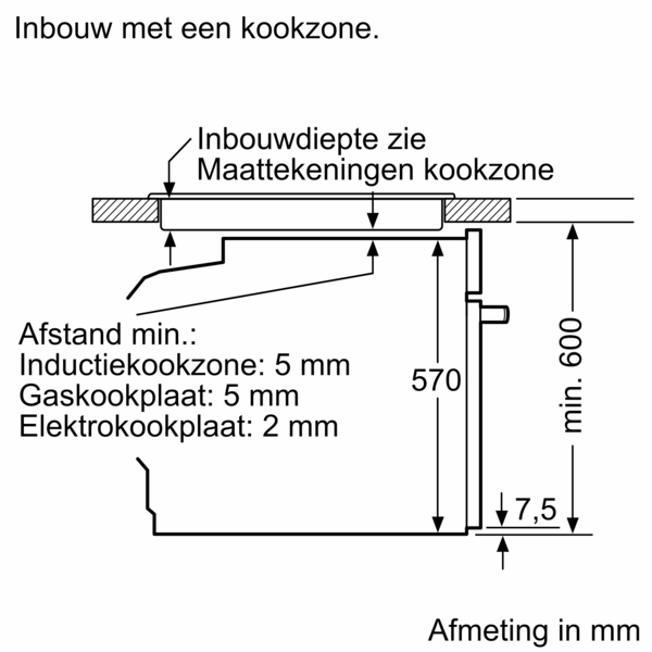 Product3