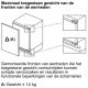 Product4
