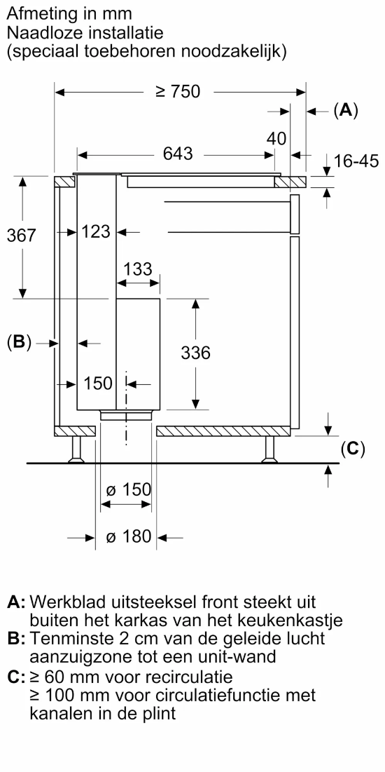 Product3