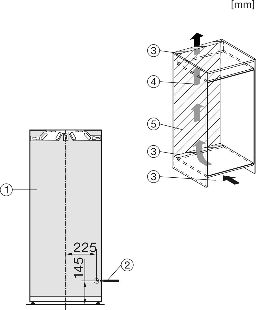Product0