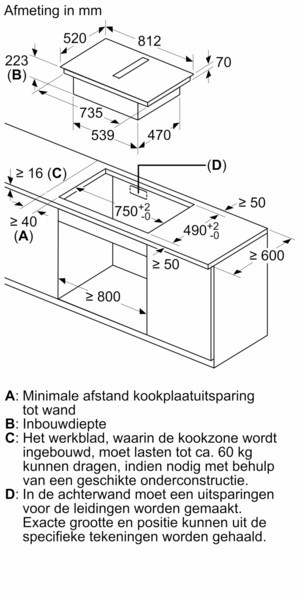 Product5
