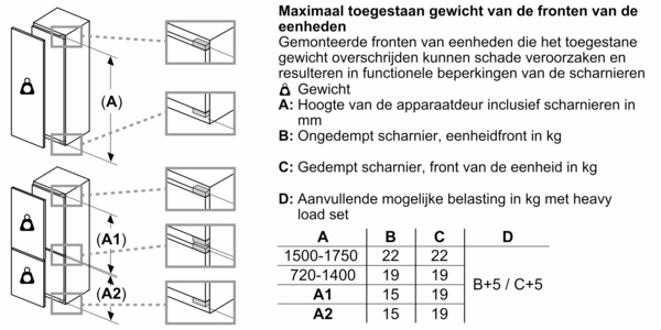 Product1