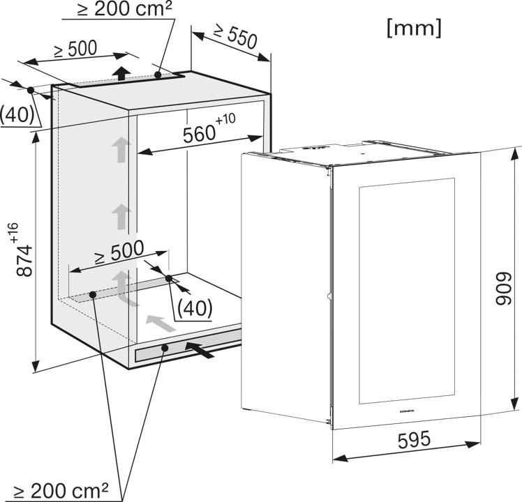 Product3