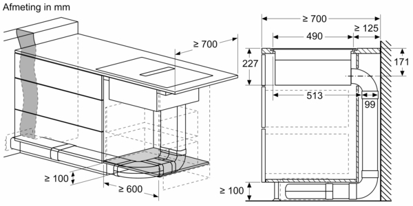 Product5