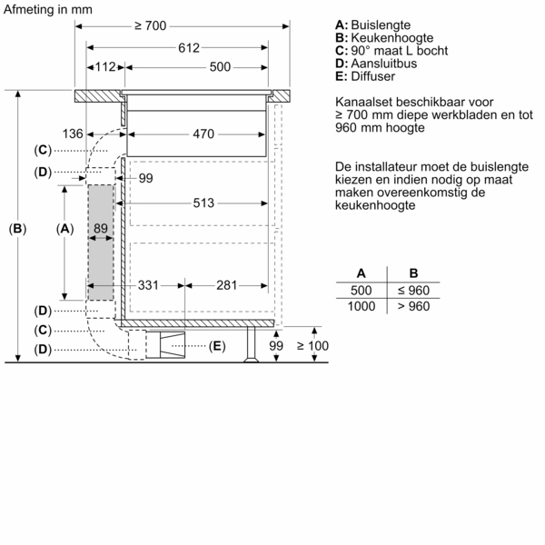 Product3