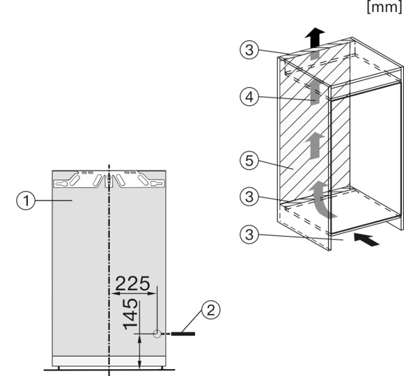 Product2