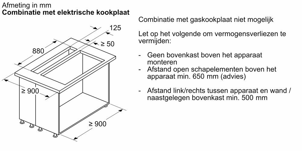 Product6