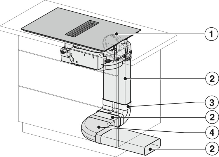Product7
